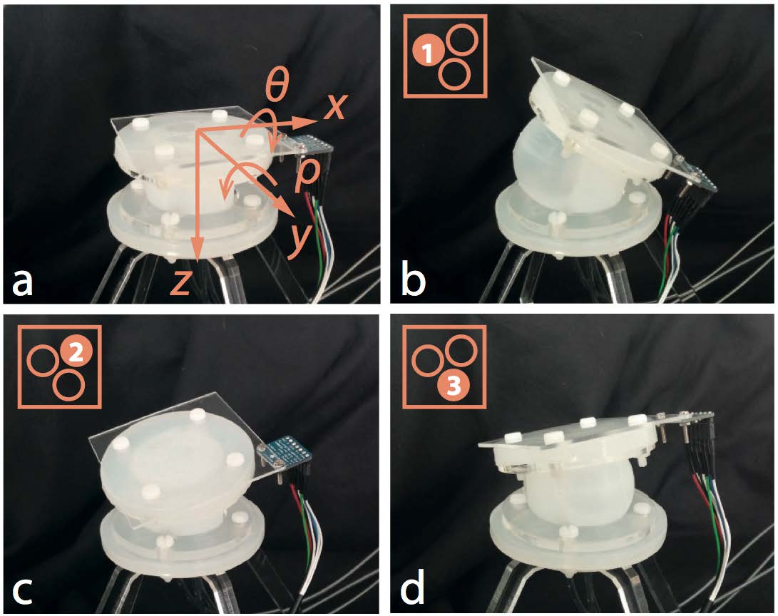 eth soft robotics